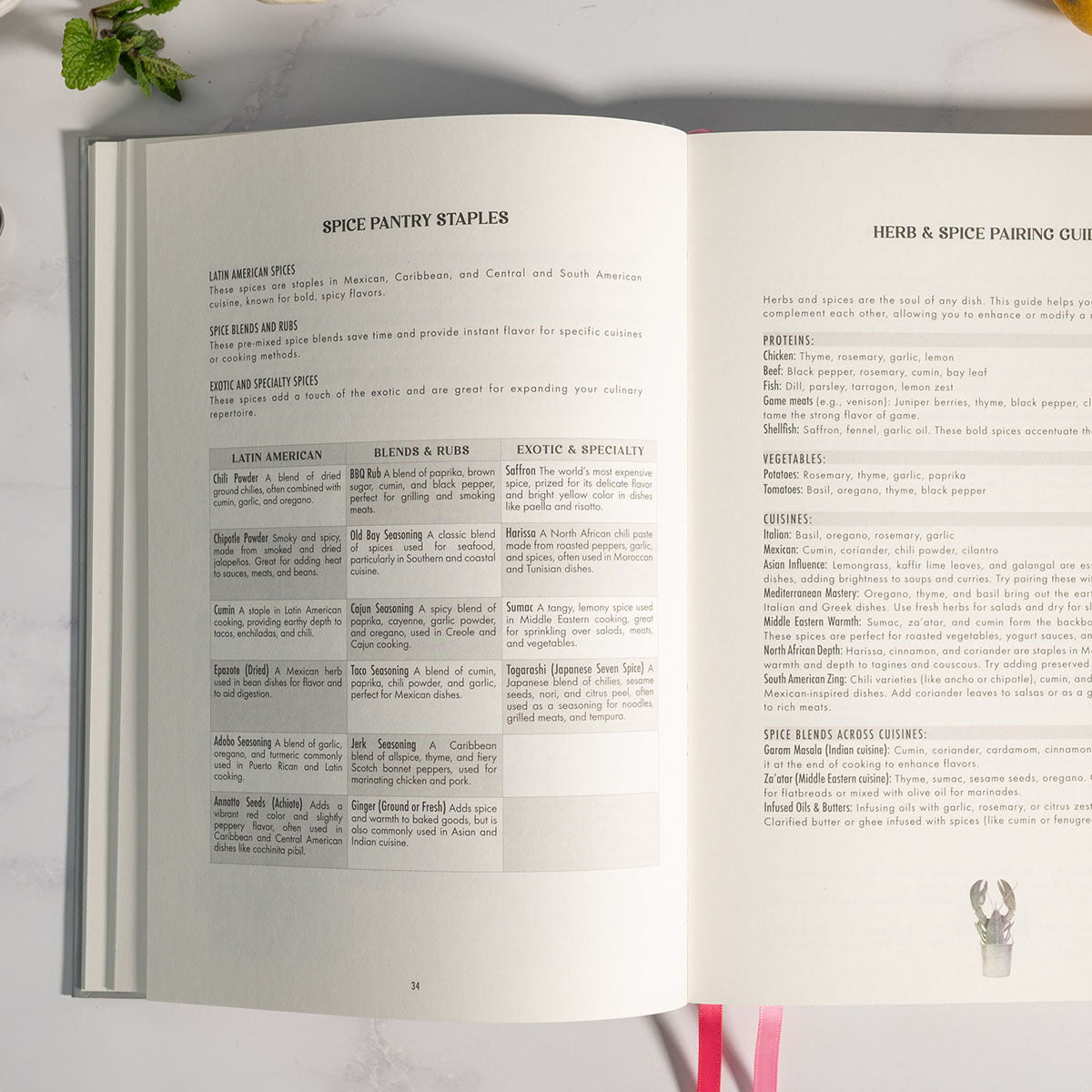 Recipe Book Journal - Citrus